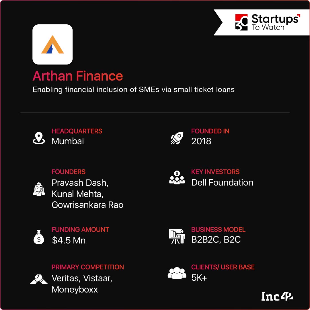 Arthan Finance