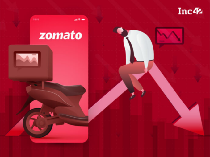 Zomato Wipes Out Nearly Half Of Investors’ Wealth In The First Four Months of 2022