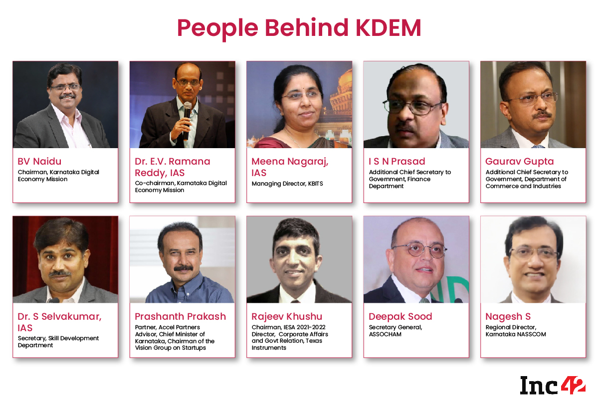People behind KDEM