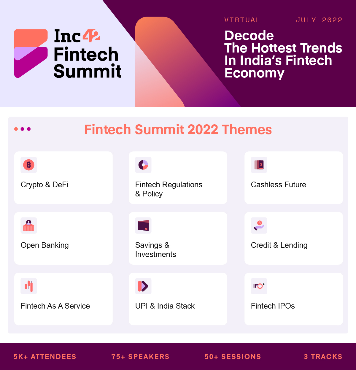 Announcing Fintech Summit 2022 By Inc42: India’s Largest Fintech Conference On Policy, DeFi & Trends