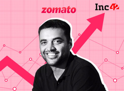 Zomato FY22 Net Loss Widens To INR 1,223 Cr, Revenue Up To INR 4,192 Cr