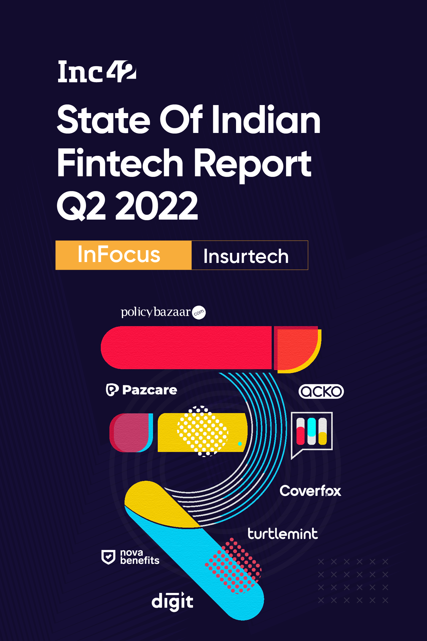 State Of Indian Fintech Report, Q2 2022