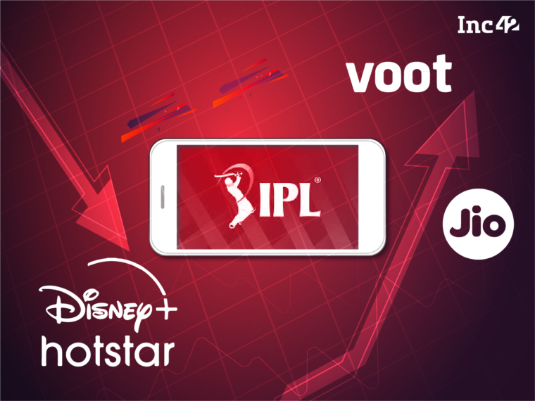 Losing IPL Digital Rights May Cost Disney+Hotstar 15-25 Mn Subscribers after Viacom18 wins digital rights