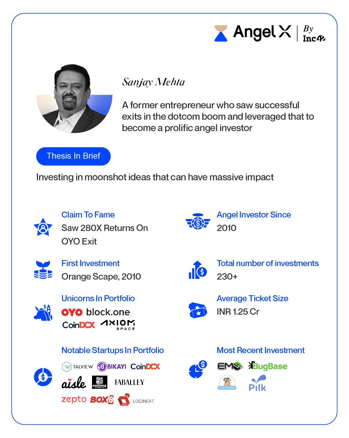 Sanjay Mehta investor profile