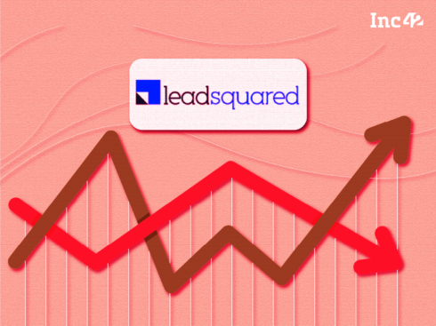 LeadSquared FY21 Loss Declines 37% To INR 11 Cr, Operating Revenue Up To INR 99 Cr