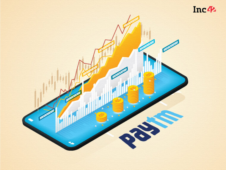 Paytm recorded growth across metrics in Q2 2022