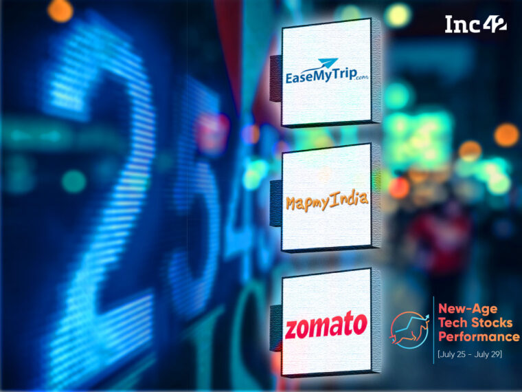 Zomato’s Troubles Continue, EaseMyTrip Posts Strong Q1 Results