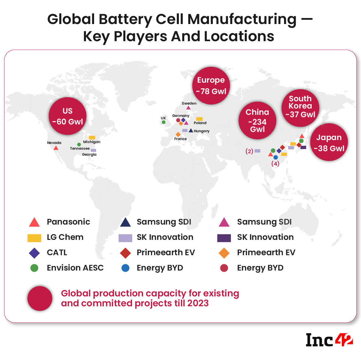 Global Battery Cell Manufacturing — Key Players And Locations 