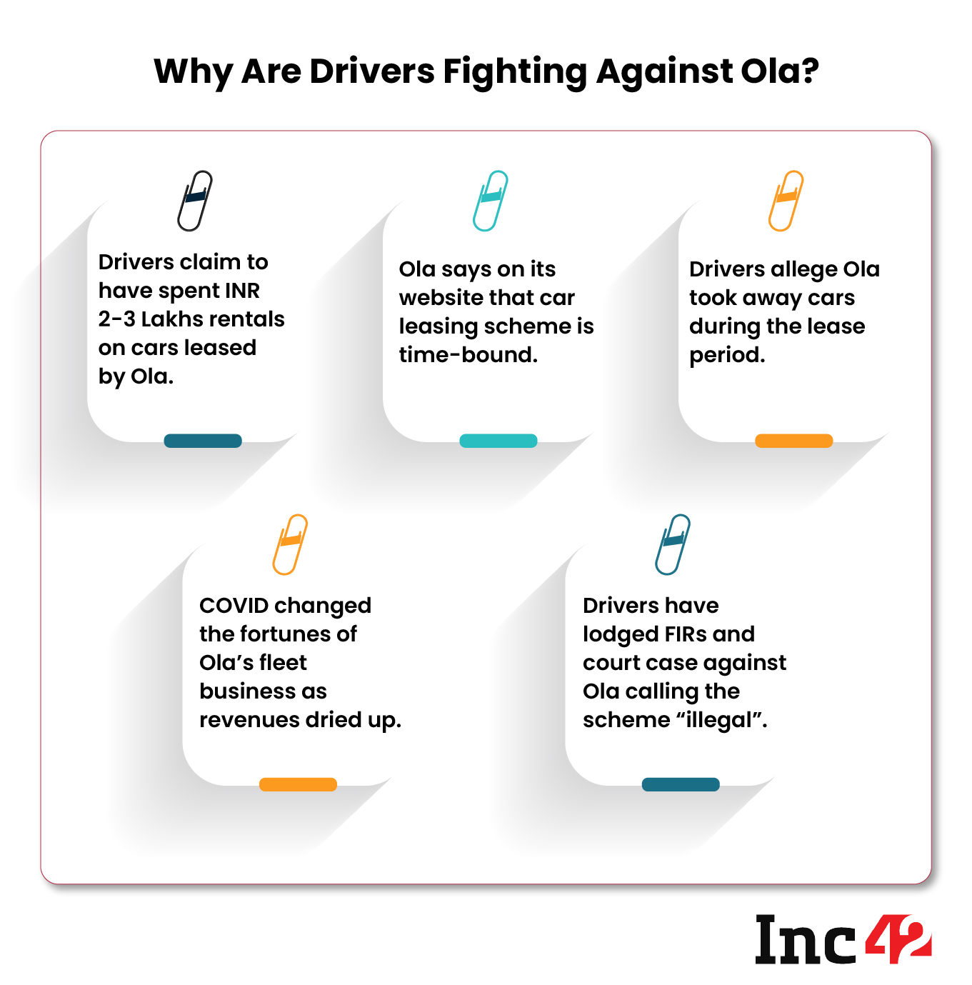 why are drivers fighting against Ola?