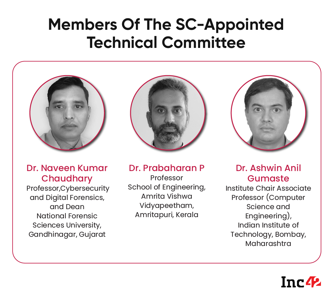 Members of the SC Appointed Technical Committee
