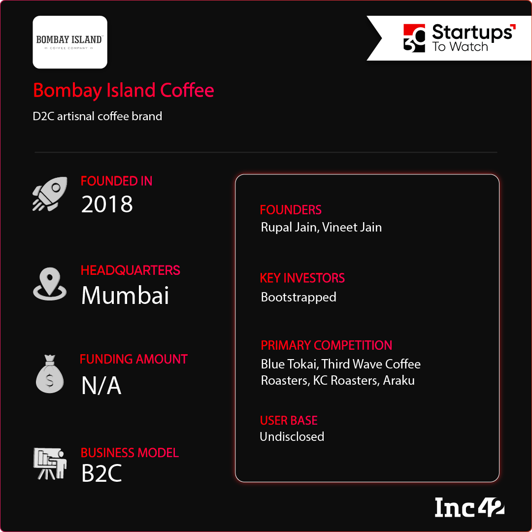 Bombay Island Coffee
