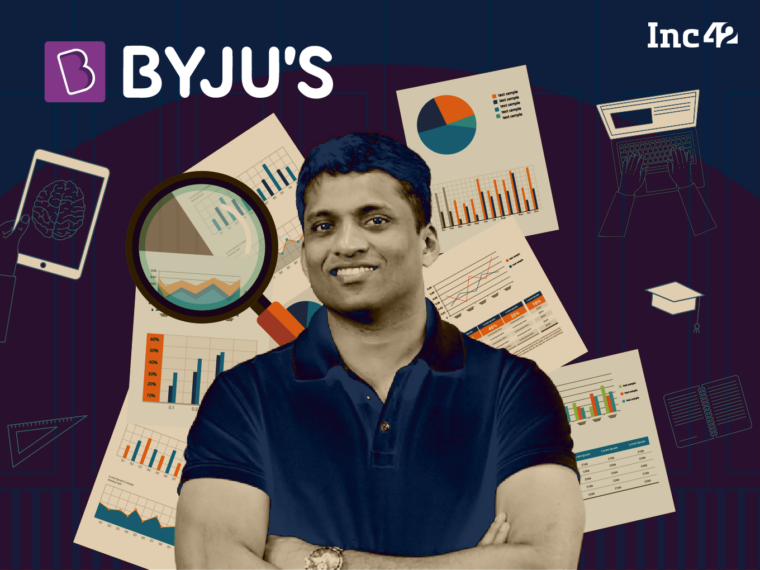 Byjus Continues To Bleed Posts Inr 2253 Cr Ebitda Loss In Fy22