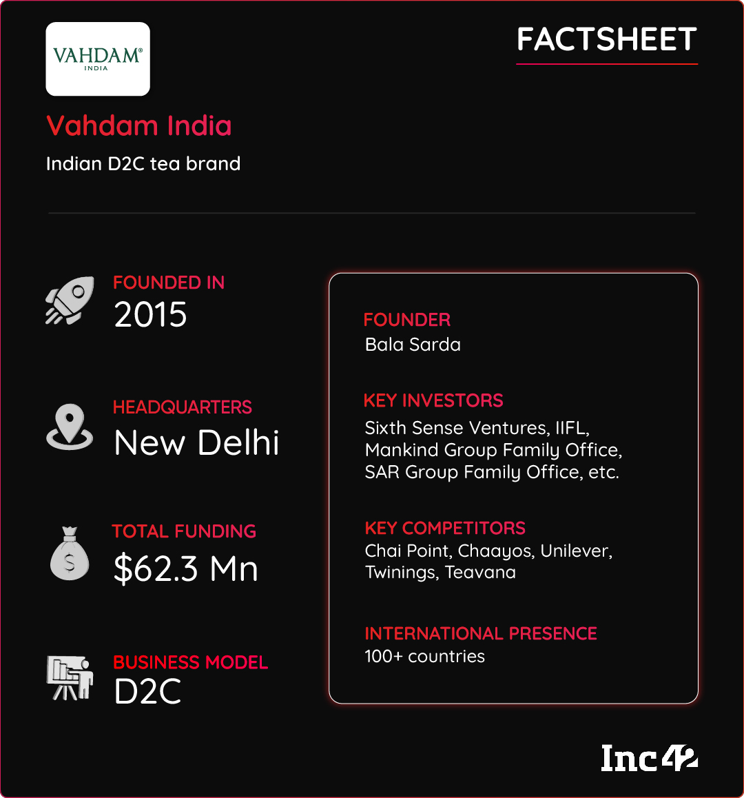 Vahdam India Factsheet