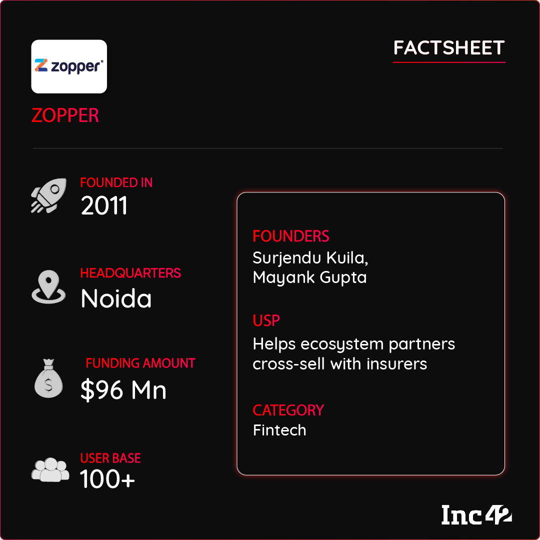 How Zopper Helps Insurers Sell Through Ecosystem Partners