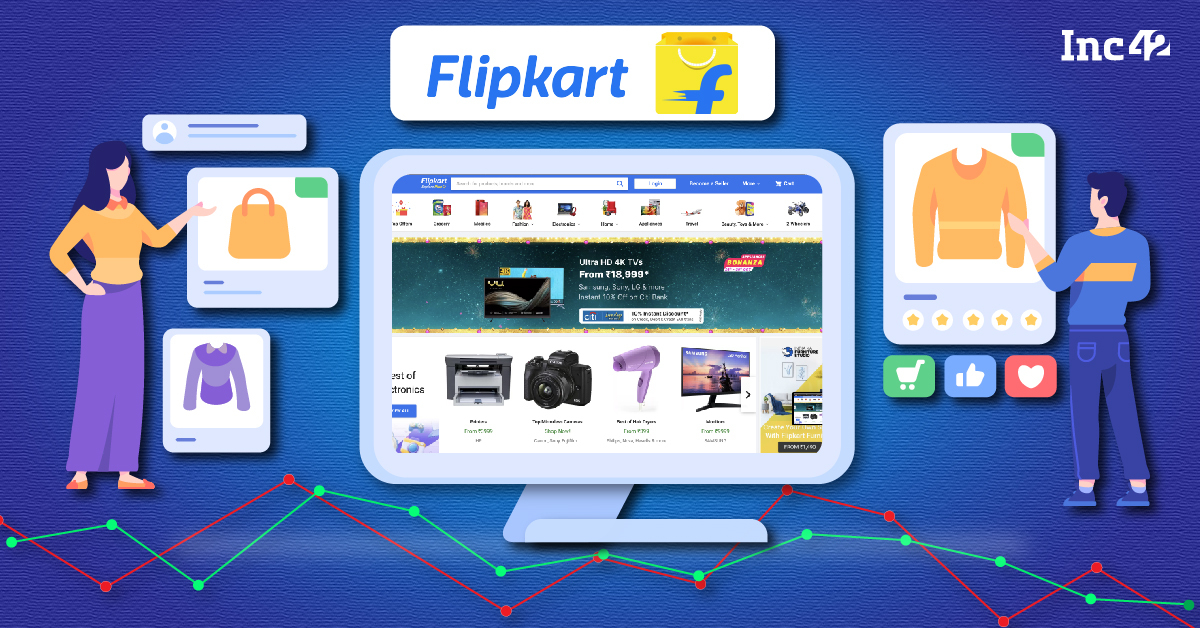 Flipkart’s B2C arm’s sales near INR 15,000 Cr mark, FY23 loss dips to INR 4,026 Cr
