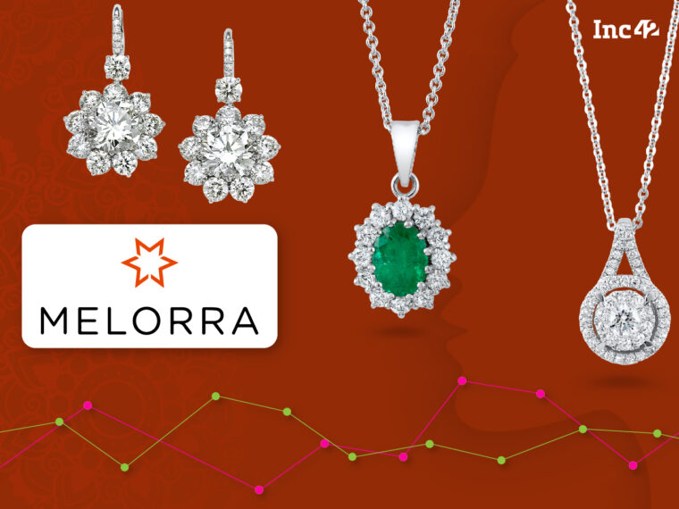 D2C Jewellery Brand Melorra’s FY22 Loss Jumps 1.7X To INR 107 Cr, Sales Rise to INR 364 Cr