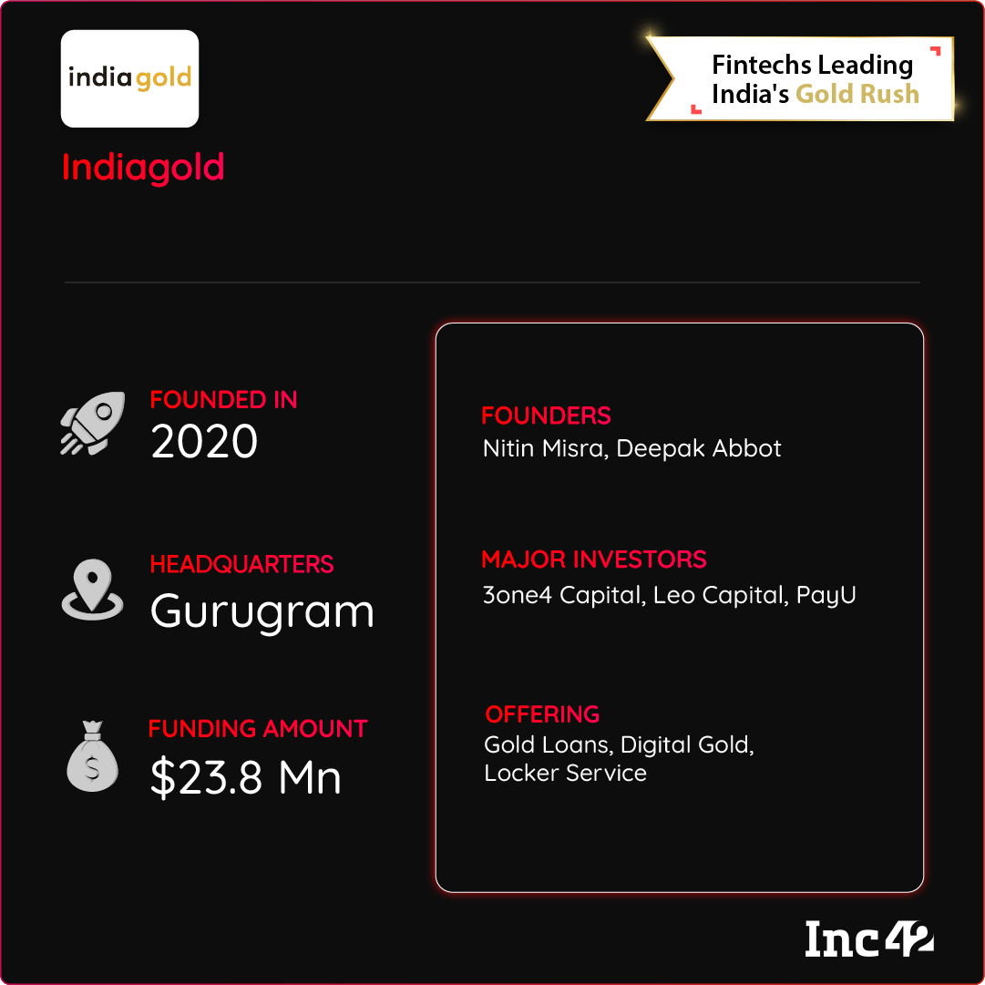 indiagold factsheet