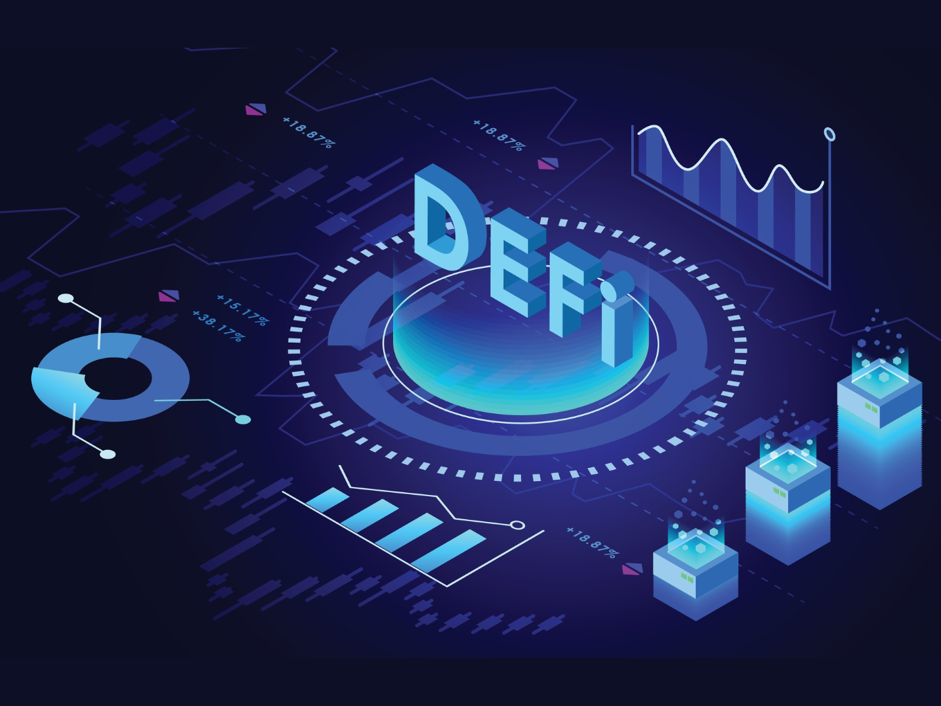 blockchain and defi