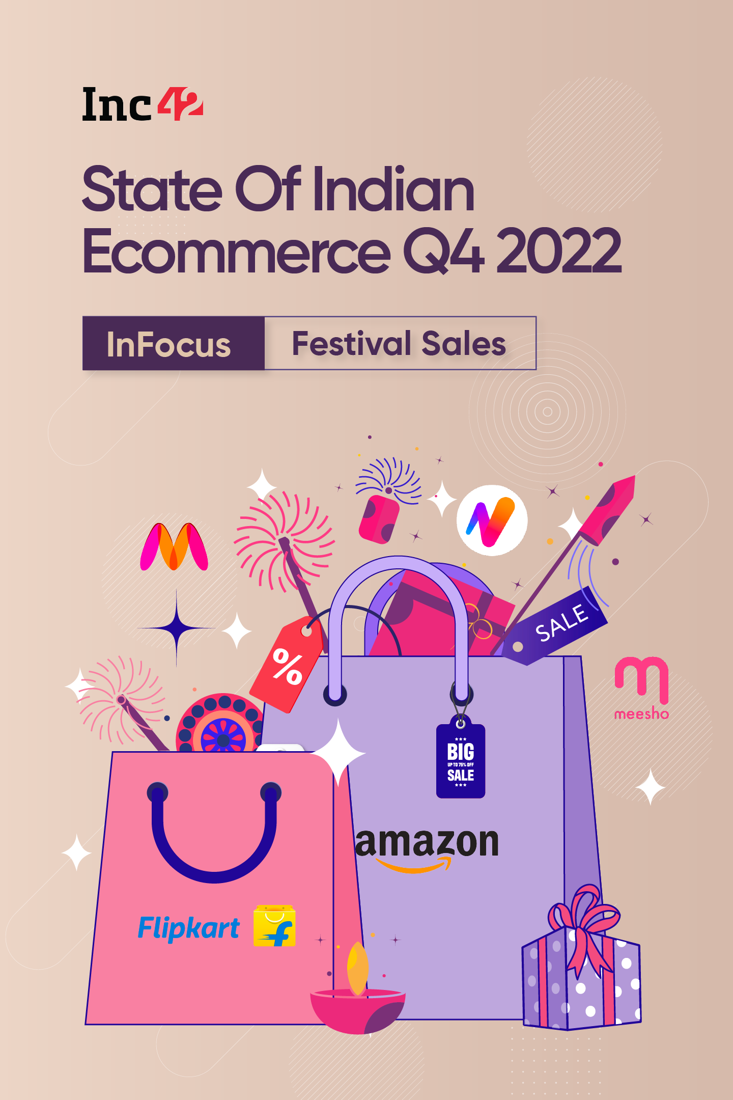 State Of Indian Ecommerce, Q4 2022