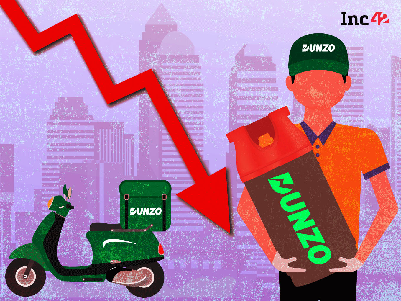 dunzo-s-loss-widens-2x-to-inr-464-cr-in-fy22-as-expenses-also-double-inc42-news-summary