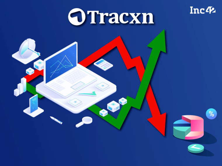 Tracxn Q2 Results: Profit At INR 1.54 Cr, Operating Revenue Jumps 28% YoY