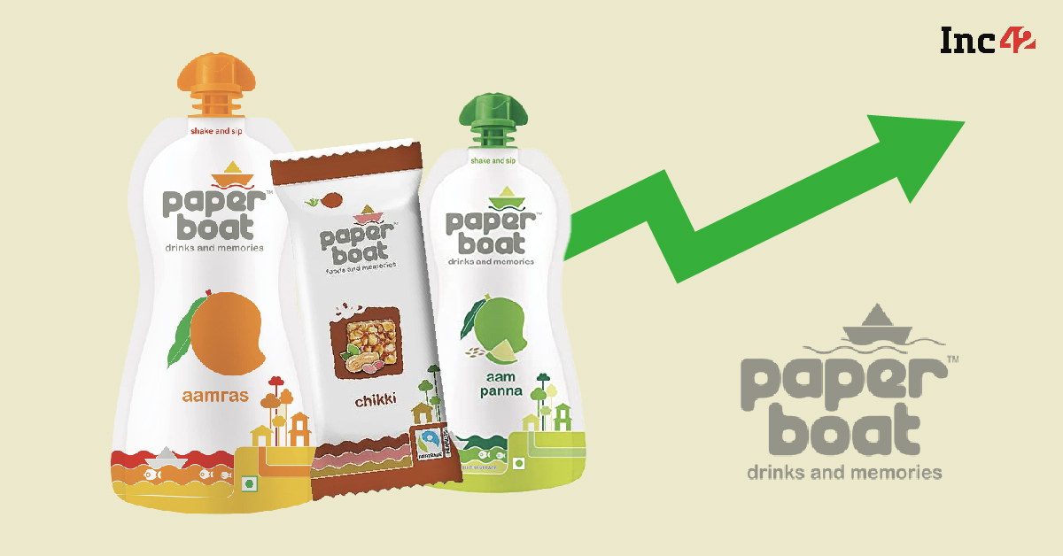 Paper Boat’s Sales Jump 36% To INR 330 Cr In FY22, Loss Narrows To INR ...