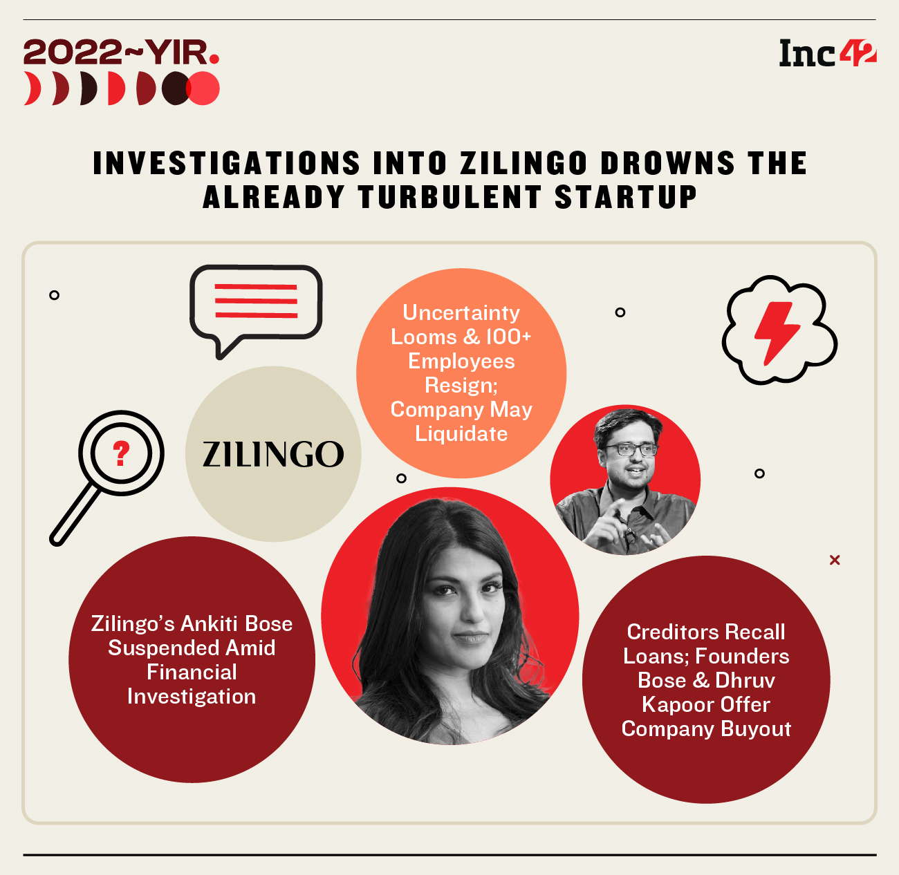 Ankiti Bose Leaves Zilingo Amidst A ‘Witch Hunt’