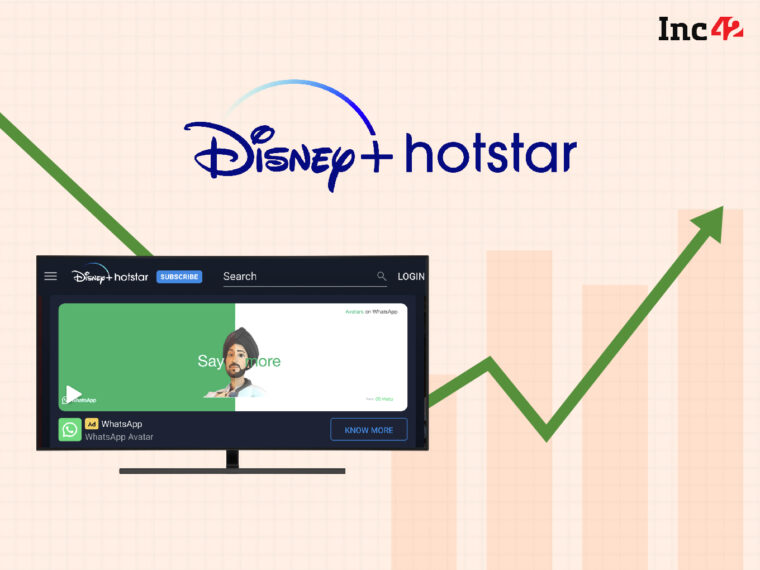 Disney+Hotstar's Net Loss Narrows 43% YoY To INR 343 Cr In FY22, Operating Revenue Doubles