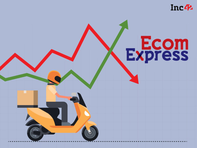 Ecom Express slips into loss in FY22, revenue increases 30%