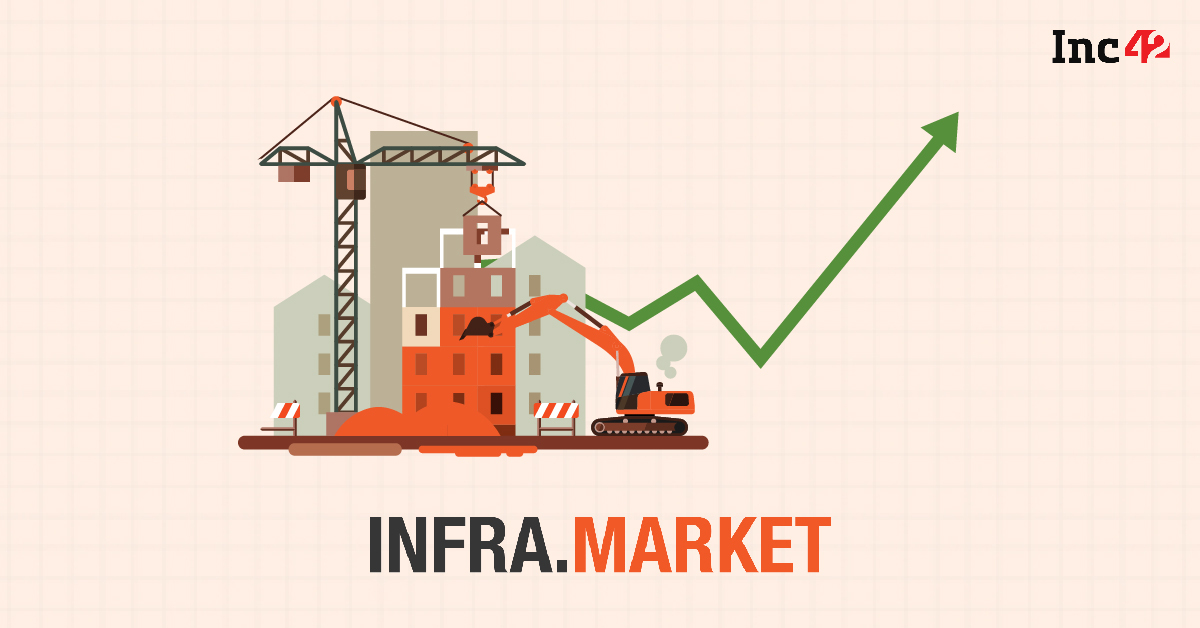 Infra.Market’s FY23 sales cross INR 11,000 Cr mark but profit slips