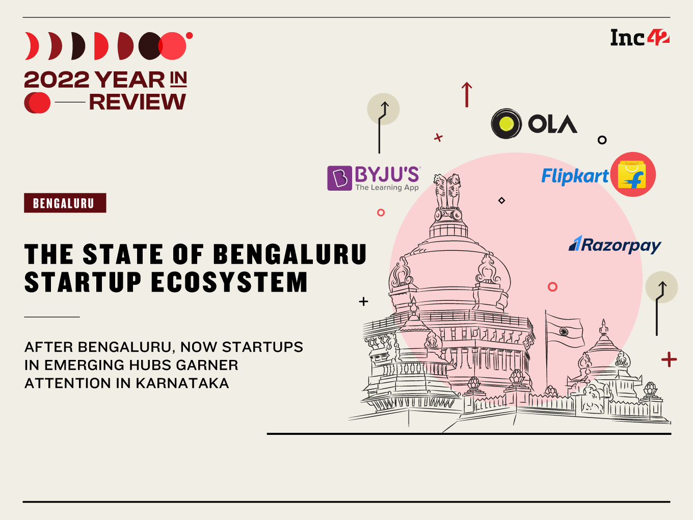 23 Startup Companies in Bangalore to Know