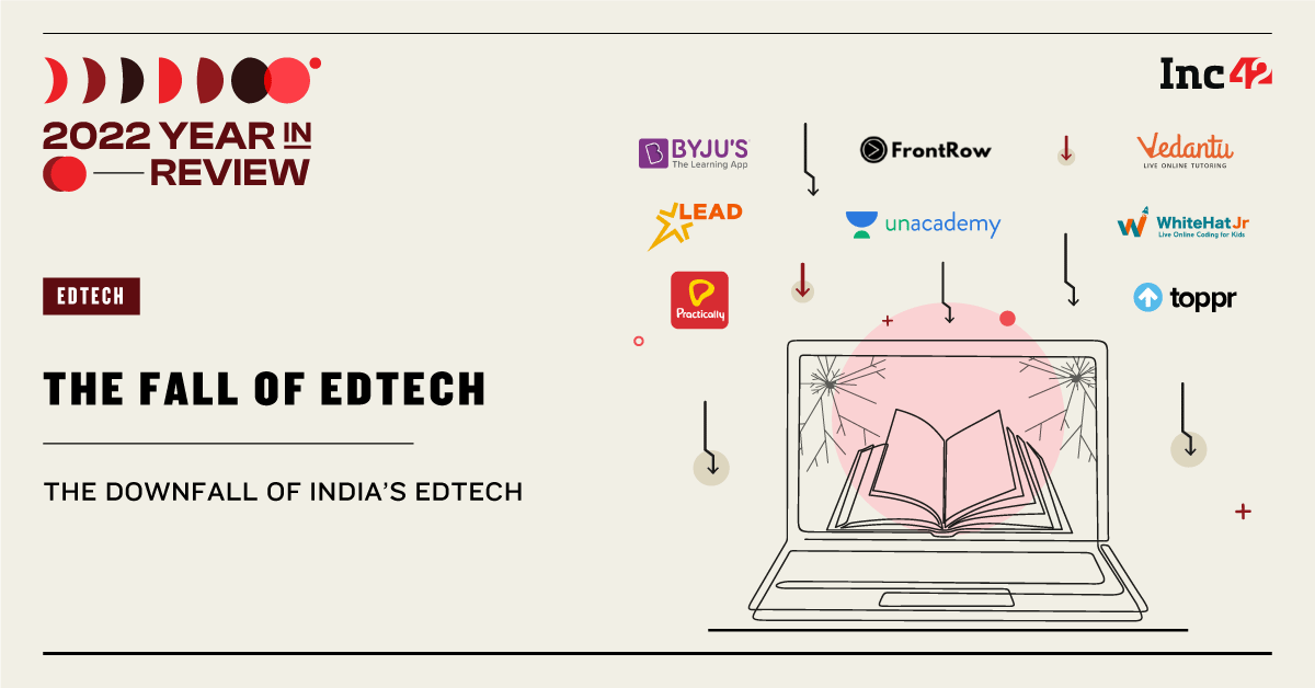 Funding Woes For Indian Edtech: Startups Report 44% Drop In Investment ...