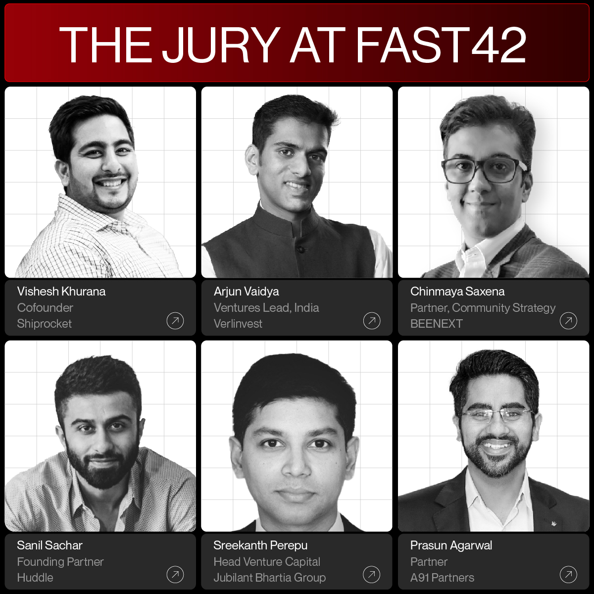 FAST42: Inc42 To Launch India’s Most Coveted List Of D2C Brands 