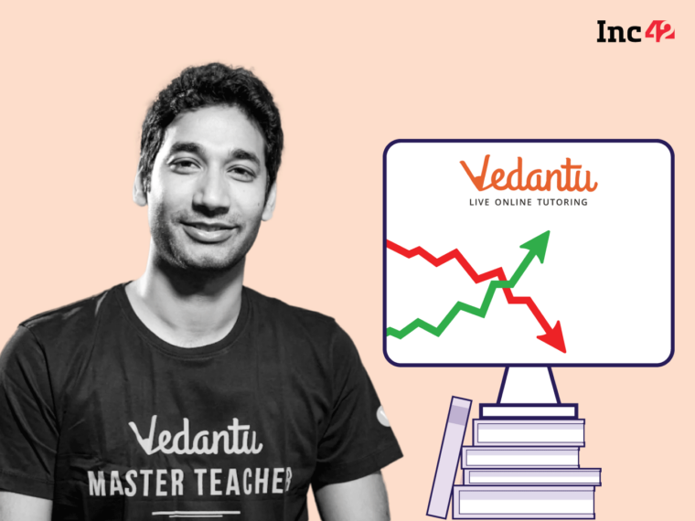 Edtech Unicorn Vedantu’s FY22 Loss Widens To INR 696 Cr, Operating Revenue At INR 169 Cr