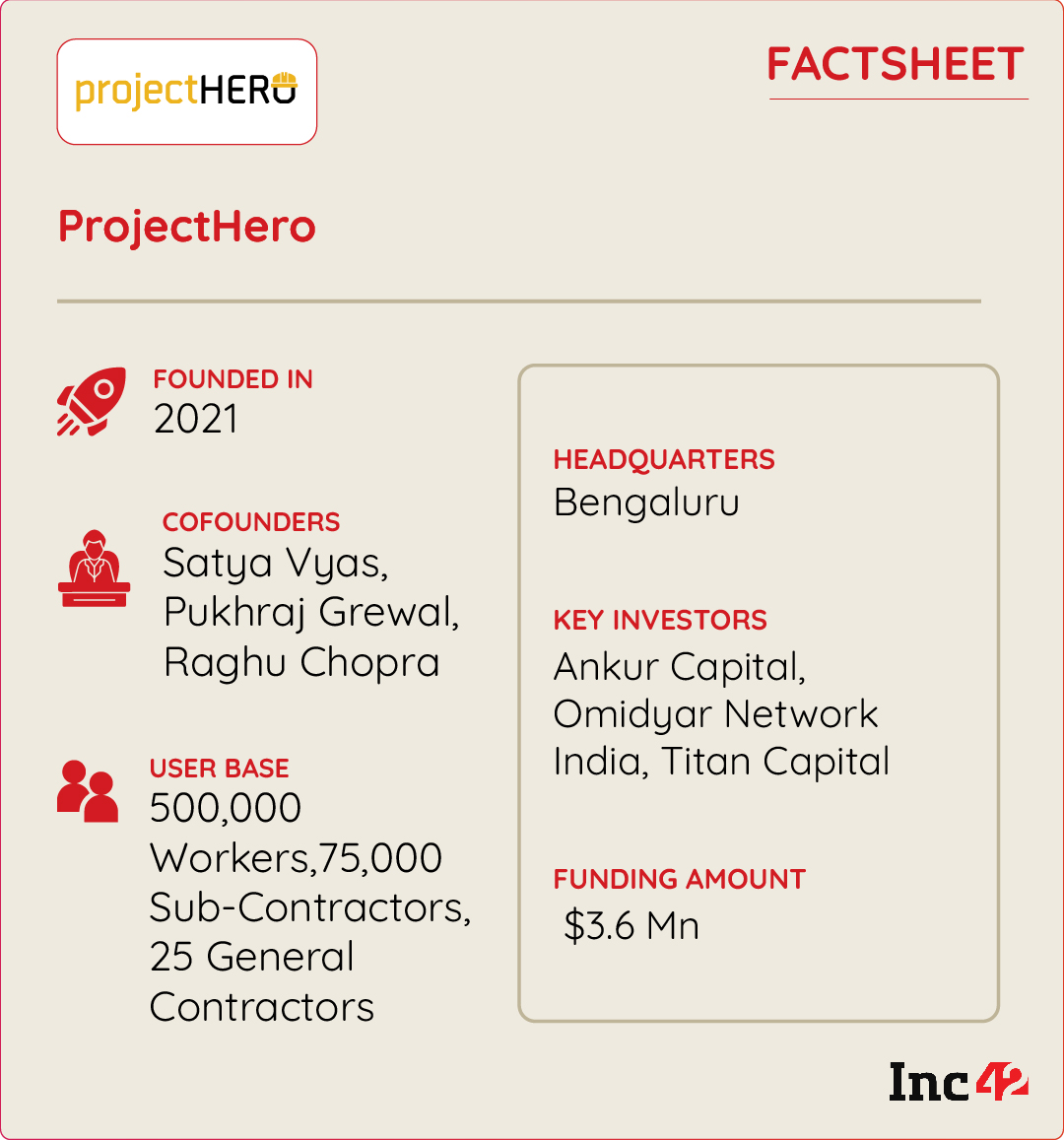 ProjectHero profile
