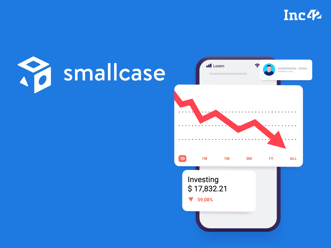 Smallcase’s Loss Swells 196% YoY To INR 76 Cr Amid Rising Promotional  Expenses - Inc42 (Picture 1)