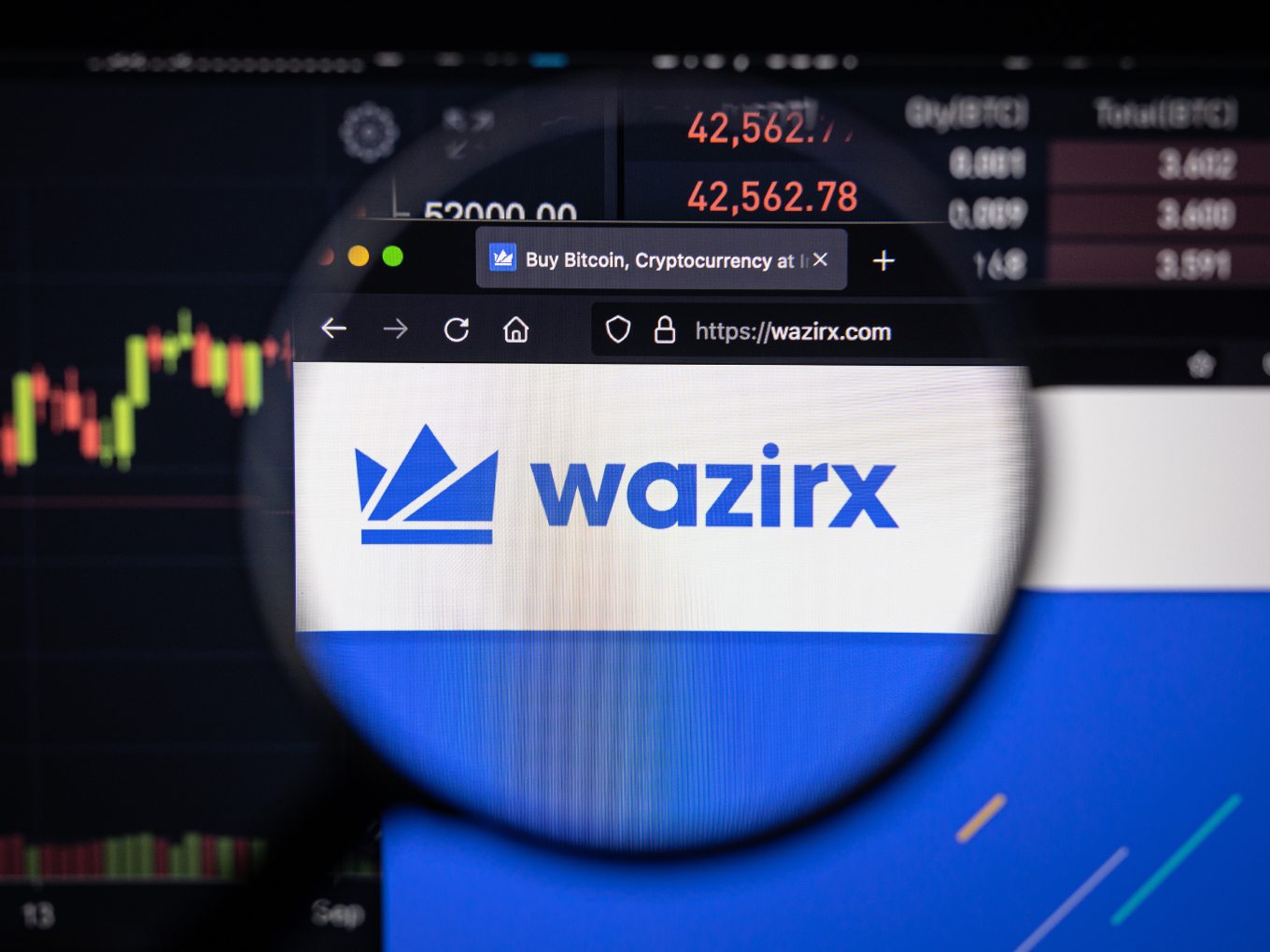 Binance Terminates Wallet Services For WazirX, Directs To Withdraw All Funds - Inc42 (Picture 1)