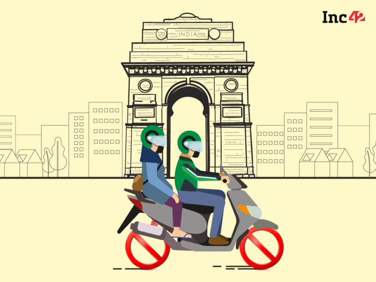 Rapido, Uber In Trouble Again: Supreme Court Stays Bike Taxi Operations In Delhi