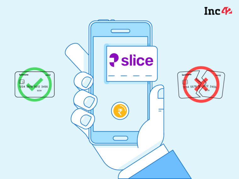 Fintech Unicorn slice’s FY22 Loss Surges 2.5X To INR 254 Cr