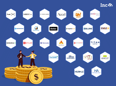 Here’re The 24 Most Active Investors Who Backed Indian Startups In Q1 2023