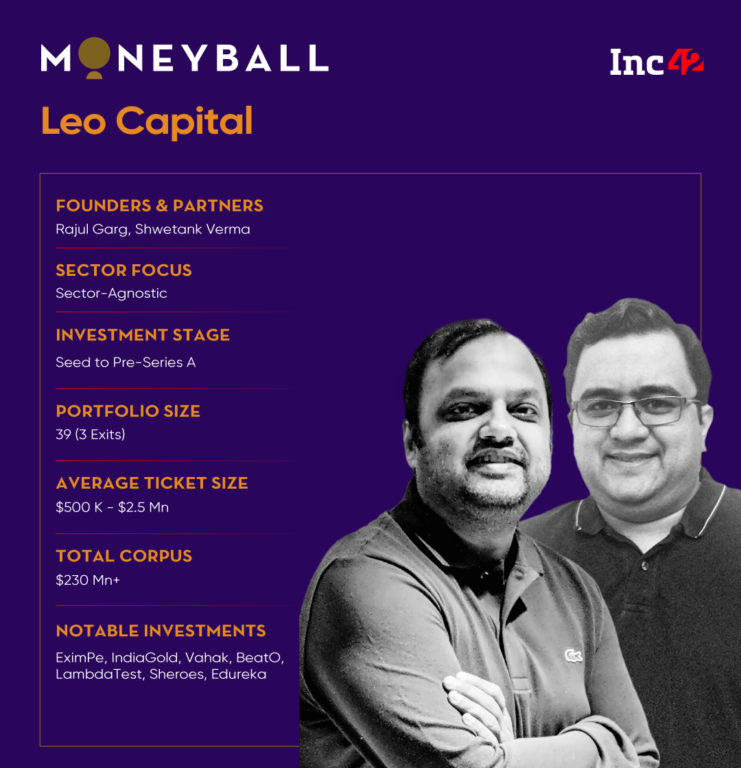 Leo Capital Key Facts