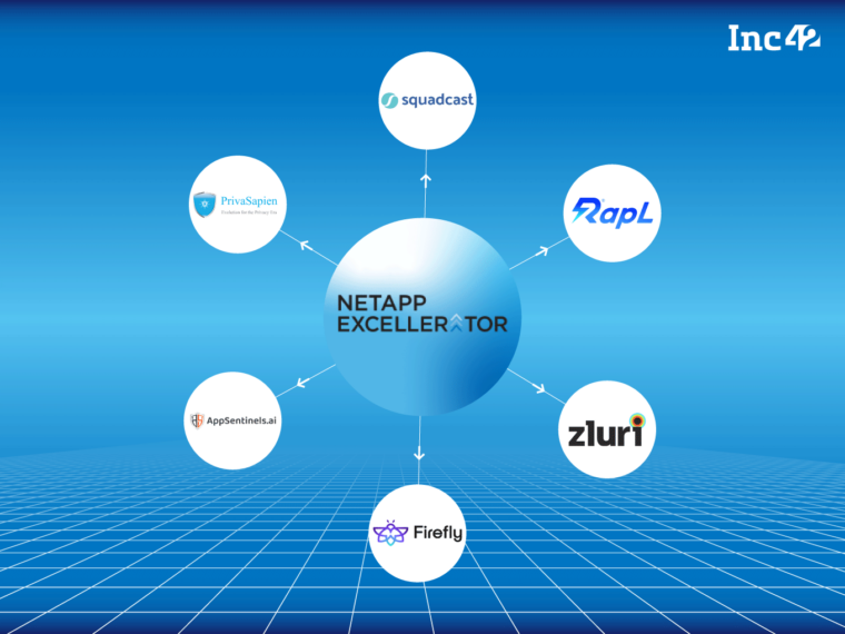 Meet 6 Deeptech Startups That Graduated From NetApp’s Accelerator Programme’s 11th Cohort