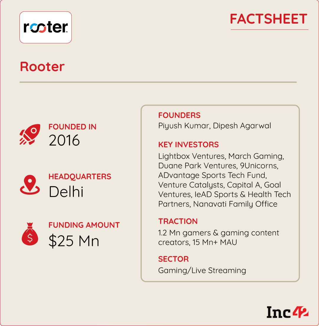 Rooter-factsheet
