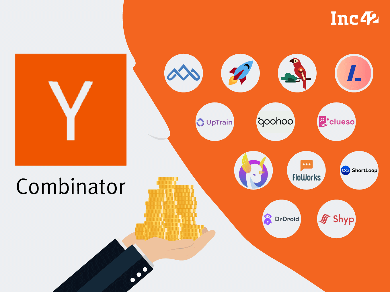 Meet The 12 Indian Startups In The Y Combinator’s Winter 2023 Cohort