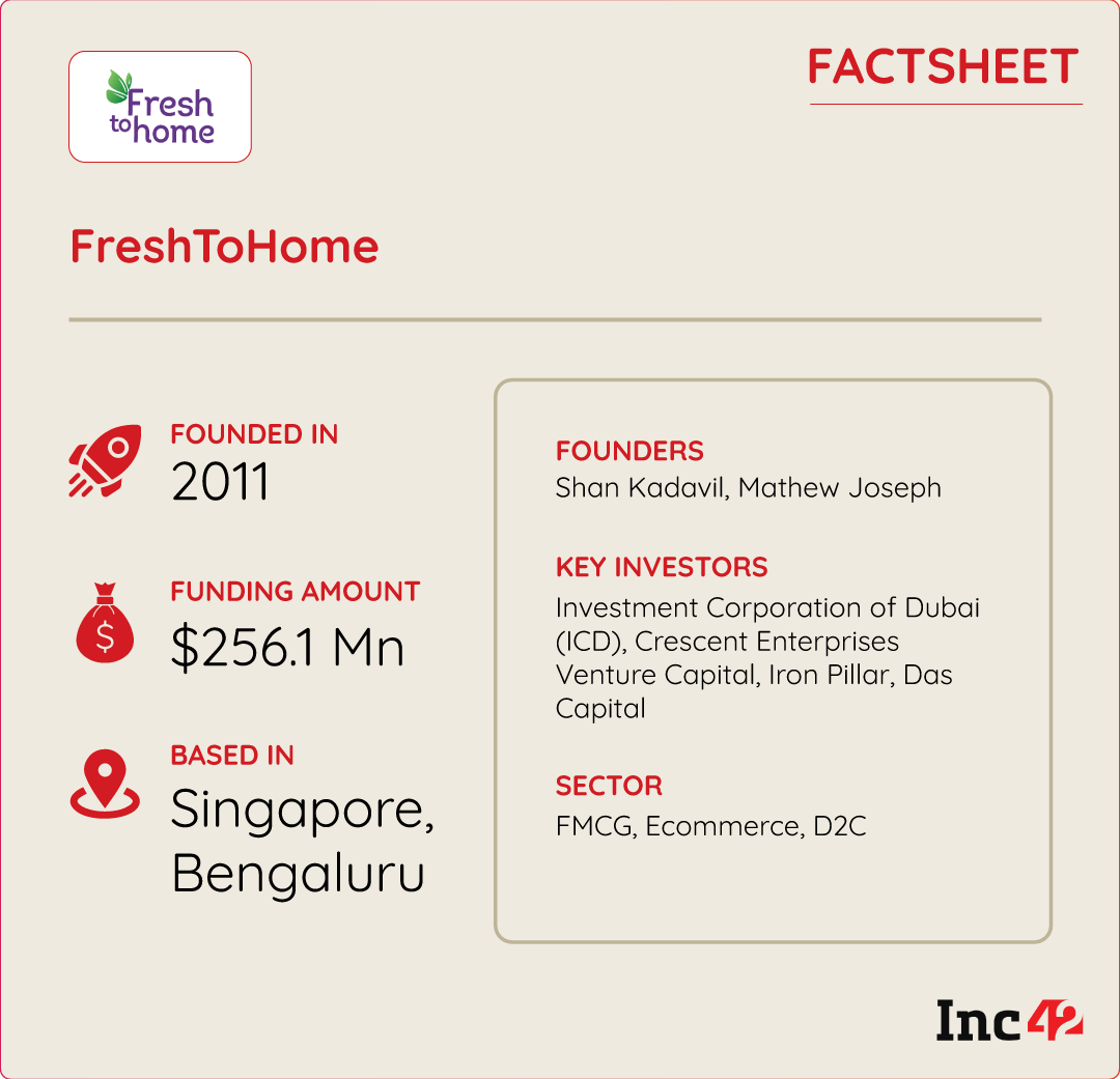 How D2C Brand FreshToHome Cracked The Product-Market Fit Code In The UAE To Propel 2X Growth In 2 Years