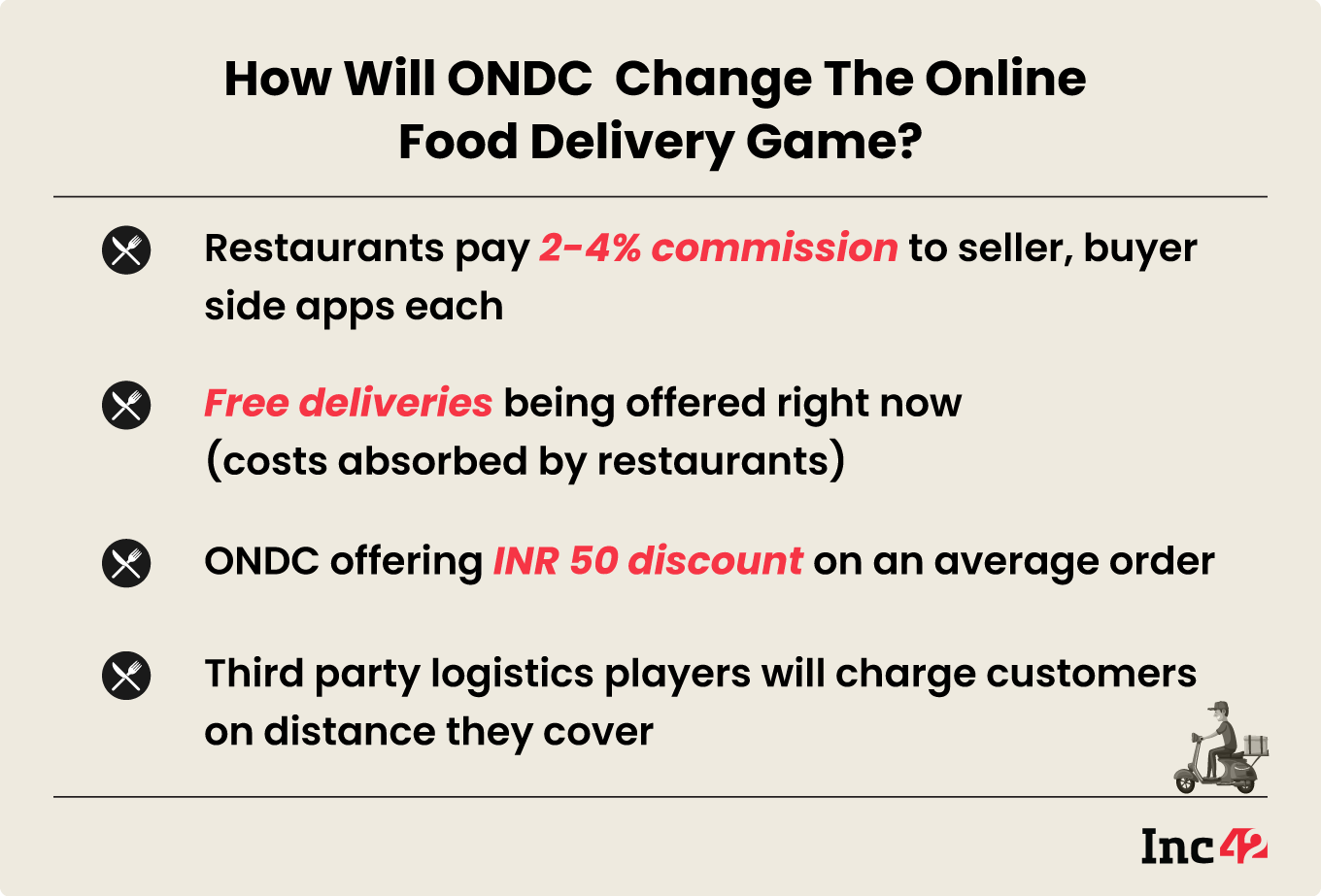 How will ONDC change the online food delivery game