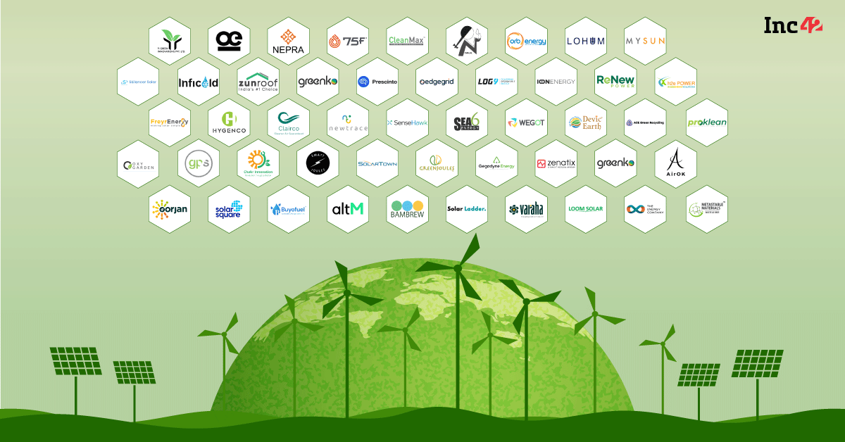 https://inc42.com/wp-content/uploads/2023/06/Cleantech-Listicle-social.png