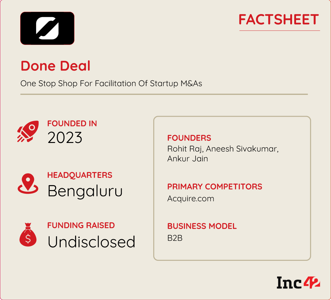 Done Deal plays the role of a tech-driven bookkeeper and gets a fee for any transaction on the platform between two parties in the next 24 months.