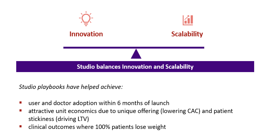 Sustainable Startup Growth: Balancing Innovation With Scalability In A Venture Studio