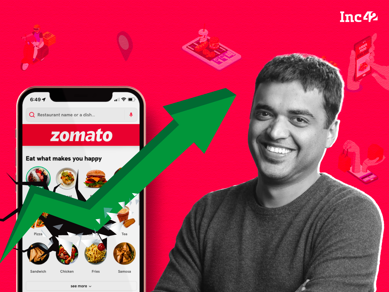 Zomato s Remarkable Turnaround: After A Painful 2022 Stock Up Over 90%